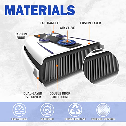 12ft Ultra Light Tuxedo Sailor Longboard for Surfers