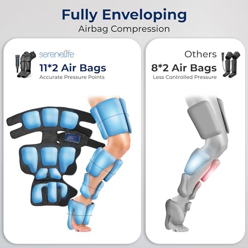 SereneLife Air Compression Leg Massager with Heat & Ice