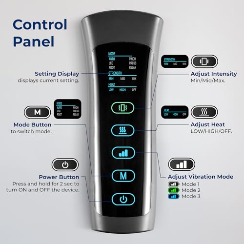 SereneLife Air Compression Leg Massager with Heat & Ice