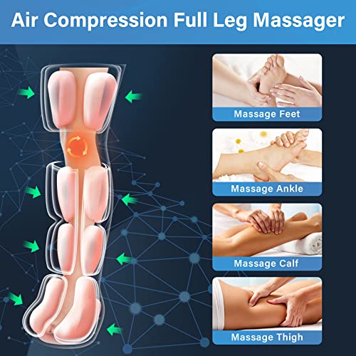 Leg Massager with Cold Therapies and Sequential Compression