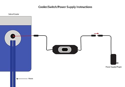 BelugaBasic Knee Ice Machine for Pain Relief & Recovery