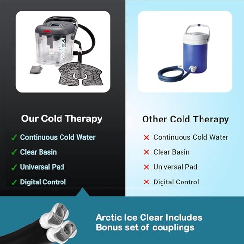 Gen 2 Cold Therapy Kit with Universal Pad