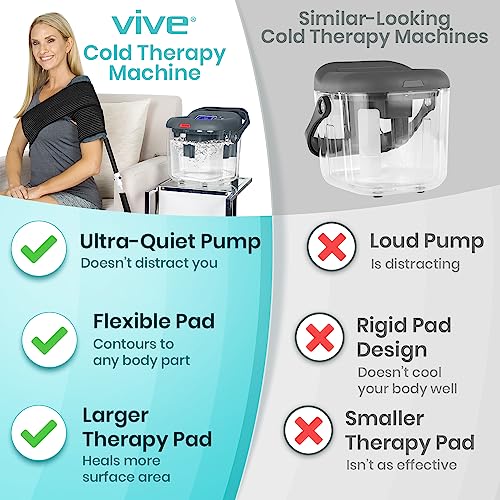 Vive Ice Machine for Knee & Shoulder - Cryotherapy Pad