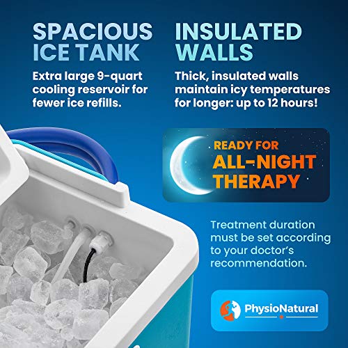 Cryotherapy Freeze Kit for Post-Surgery ACL Care