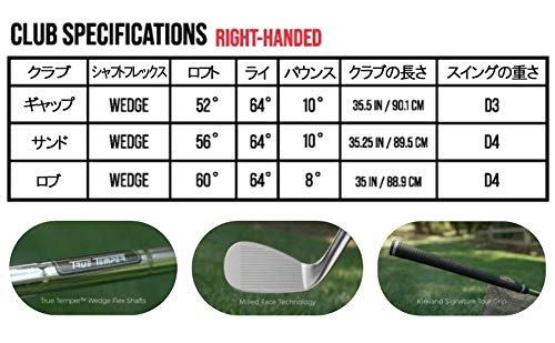 KIRKLAND SIGNATURE 3 Piece Wedge Set: Right-Handed VIP