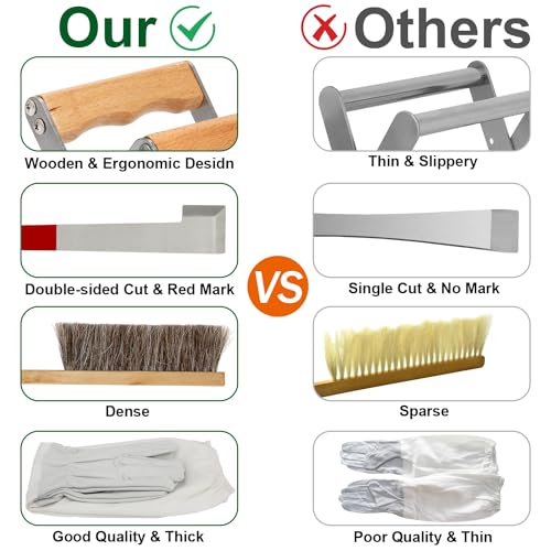 12 PCS Beekeeping Starter Kit, All-in-One Bee Supplies