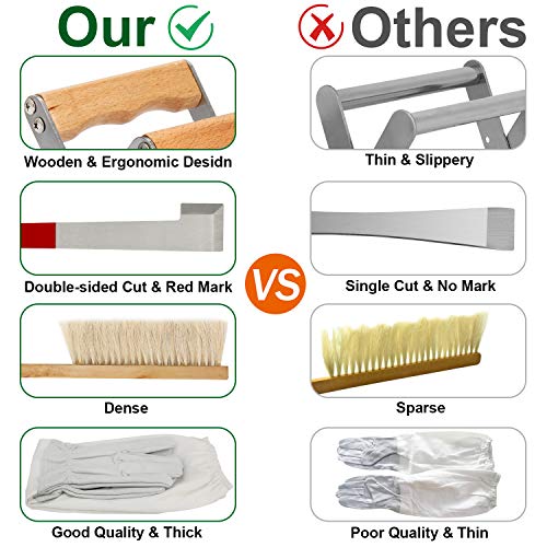 17-Piece Beekeeping Starter Kit by Blisstime