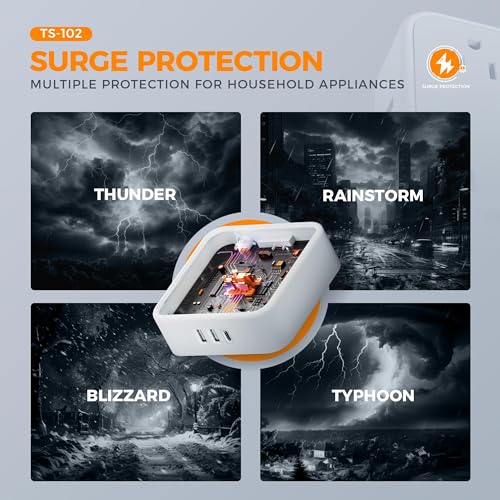 TESSAN Flat Plug Power Bar with USB C