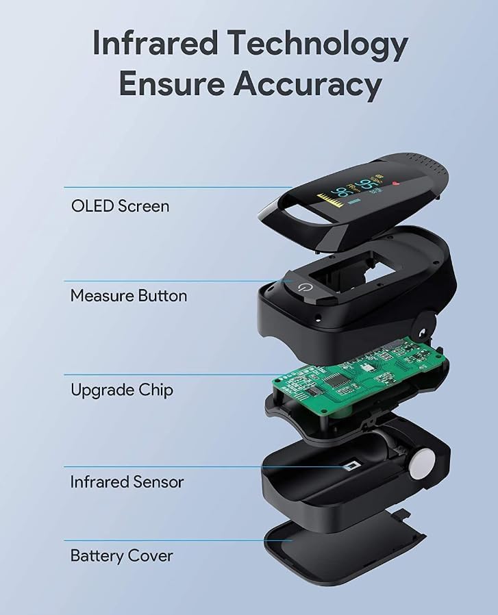 VIP Sports Technology - Reminder for Fitness and Family