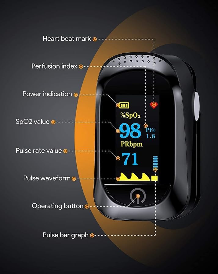 VIP Sports Technology - Reminder for Fitness and Family