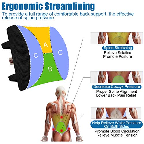 LOVEHOME Lumbar Support Cushion - Black