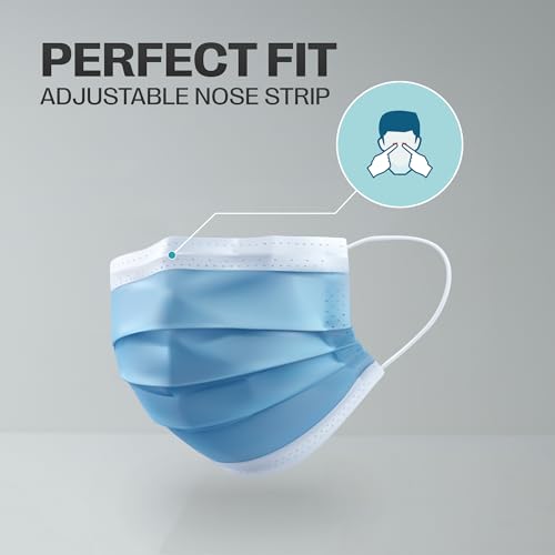 SureSafe 400 PCS Premium Disposable Face Masks - Blue