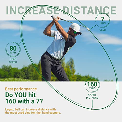 Legato LTX 3085 Golf Balls | Break 90VIP