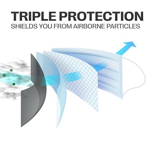 SureSafe 400 PCS Premium Disposable Face Masks - Blue