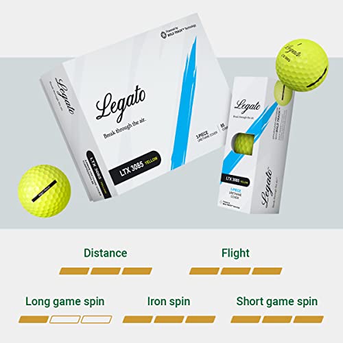 Legato LTX 3085 Golf Balls | Break 90VIP