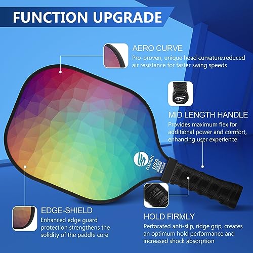 OXIKEN Pickleball Paddles Set with USAPA Approval