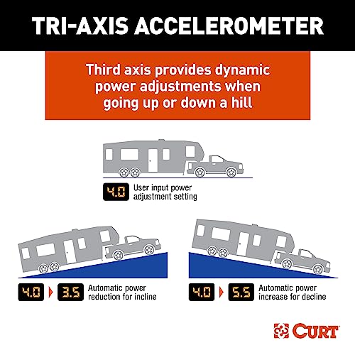 Aries Automotive 51146: Triflex Next Brk Cntrl Pack