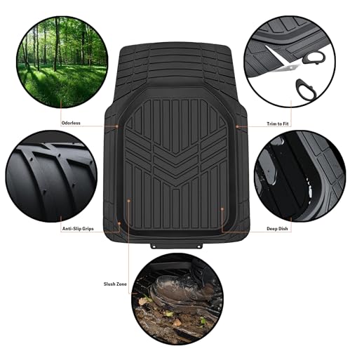 VIP Heavy Duty Universal PVC Faux Rubber Floor Mats