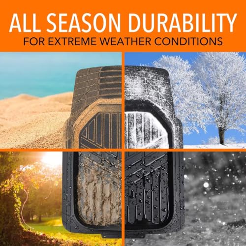 VIP Heavy Duty Universal PVC Faux Rubber Floor Mats