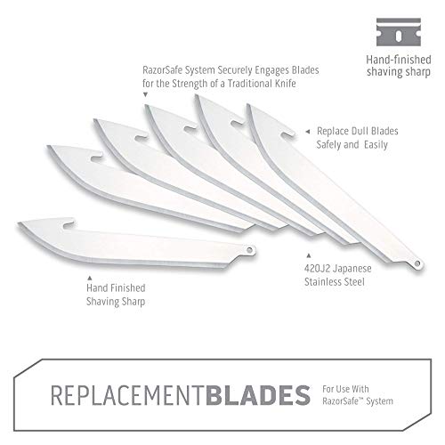 24 Piece 3.5" RazorSafe Knife Blades for Outdoors