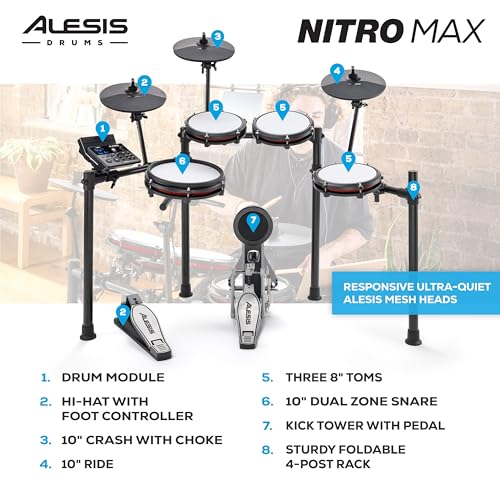 Alesis Nitro Max Electric Drum Kit VIP Bundle