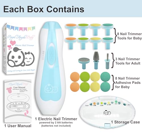 Royal Angels Baby 20-In-1 Electric Nail Trimmer Kit