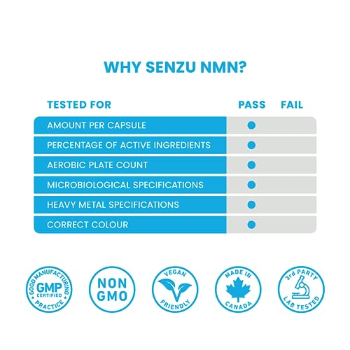Japan's 99.5% Pure NMN Capsules - 150mg Boost