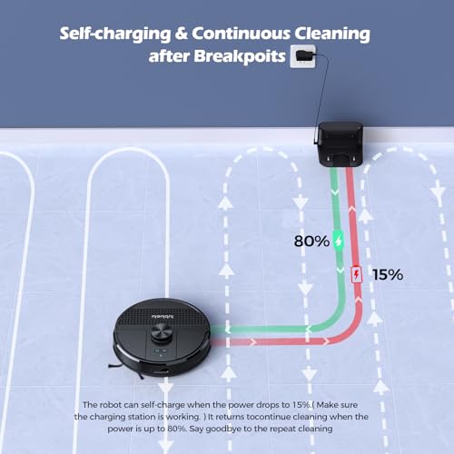Lubluelu SL68 3-in-1 Robot Vacuum with Lidar Navigation