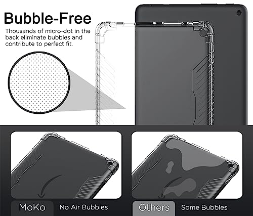 MoKo Ultra Clear Soft TPU Case for Kindle Fire HD 8 (12th Gen)