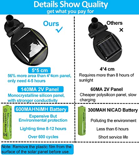 VIP Solar Garden Lights: Waterproof, Wind Swaying Firefly