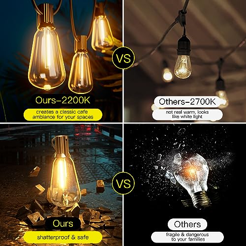 OHLUX 120FT Dimmable Outdoor String Lights with 62 Bulbs