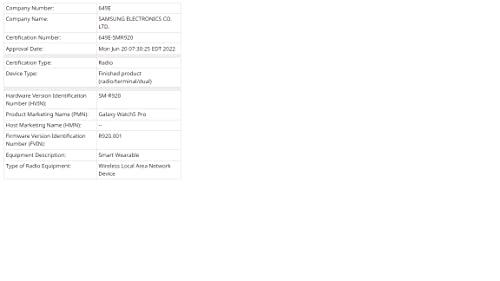 Samsung Galaxy Watch5 Pro: 45mm Black Titanium VIP Smartwatch