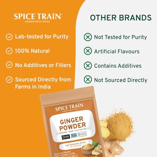 Indian Ginger Powder, 14oz in Resealable Pouch