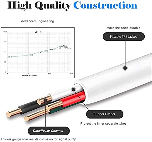 10 ft White USB Charging Cable for Kindle, Kobo, Tablets
