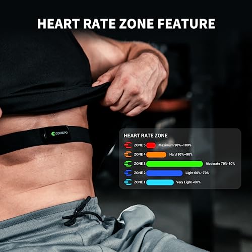 COOSPO H9Z Chest Heart Rate Monitor VIP Package