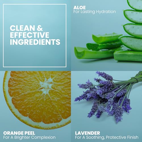 Powerful 20% Vitamin C Serum for VIP Skin