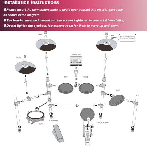 VIP Electronic Drum Set with 225 Sounds and MIDI