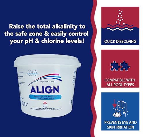 VIP Alkalinity Booster for Pools & Spas (4Kg)