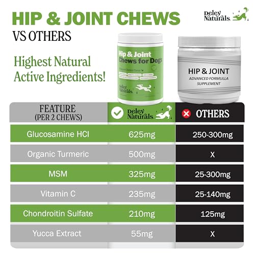 VIP Dog Joint Support Supplement - USA Made 120 Chews