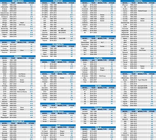 VIP 10 Layer Waterproof Car Cover for Luxury Vehicles