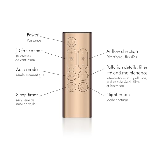 Dyson Big + Quiet Formaldehyde BP03 Purifier (Nickel/Blue)