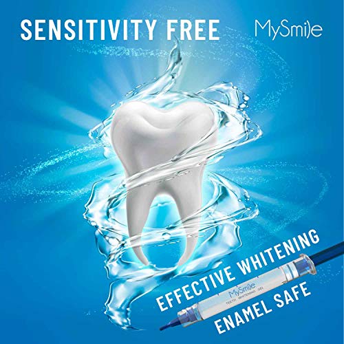 MySmile LED Teeth Whitening Kit, Non-Sensitive Fast Whitener