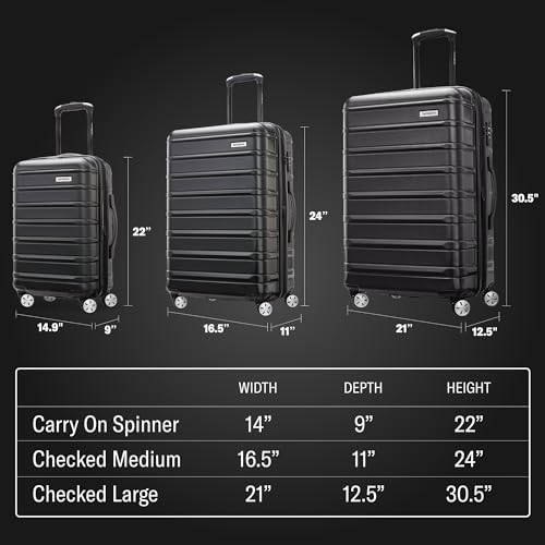 VIP Samsonite Omni 2 Spinner in Arctic Silver