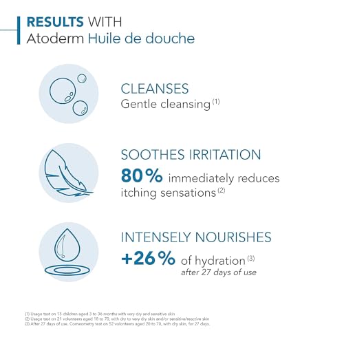 Bioderma Atoderm Shower Oil - 6.67 Fl Oz