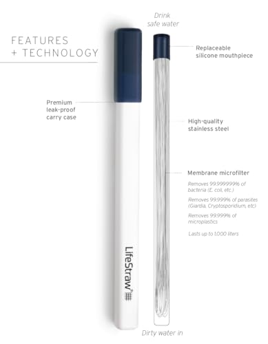 LifeStraw Sip Stainless Steel Water Filter Straw, Carry Case
