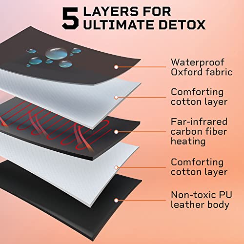 VIP Infrared Sauna Blanket for Home Detox & Relaxation