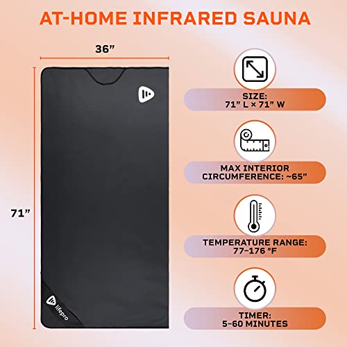 VIP Infrared Sauna Blanket for Home Detox & Relaxation