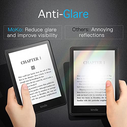 MoKo 2-Pack Screen Protector for Kindle Paperwhite