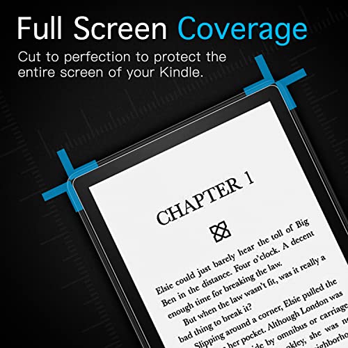 MoKo 2-Pack Screen Protector for Kindle Paperwhite