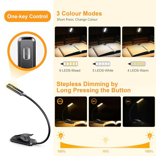 Gritin 9 LED Clip On Book Light